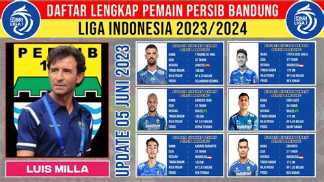 Daftar Nama Pemain Sekarang