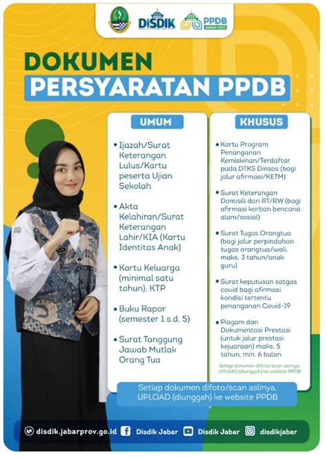 Persyaratan Dokumen