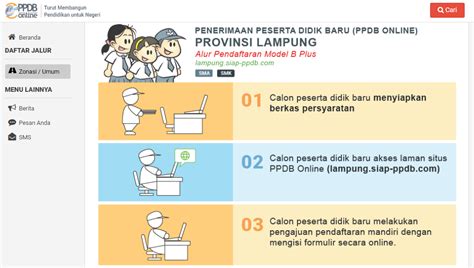 Langkah-langkah Dalam Proses Pendaftaran Online SMKN 2 Bekasi