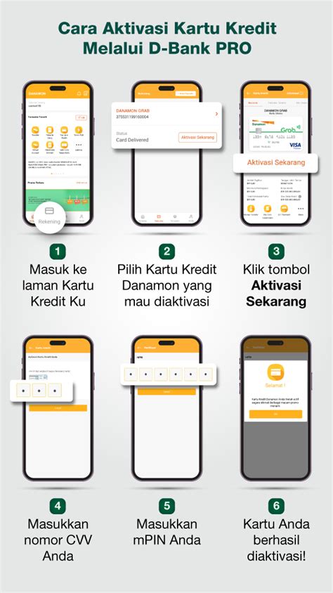 Fitur-Fitur Kartu Pekerja Online