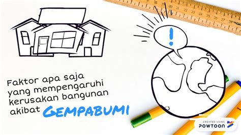 Faktor-Faktor yang Mempengaruhi Bantuan Gempa