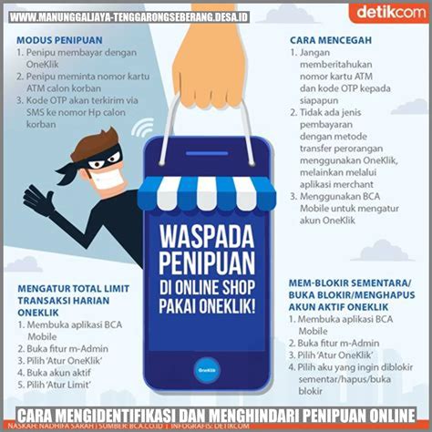 Penipuan Online: Jenis-Jenis dan Cara Menghindari