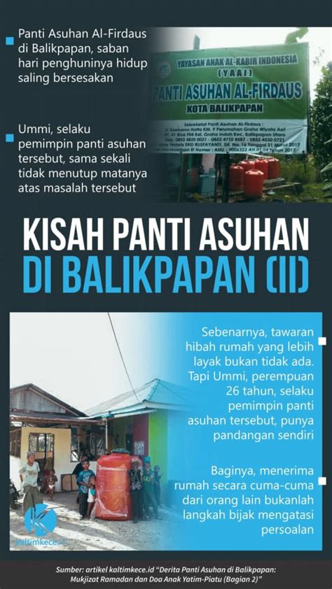 Daftar Panti Asuhan di Balikpapan