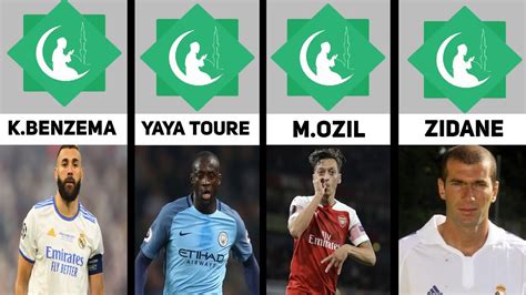 Pemain Bola Islam yang Sukses di Timur Tengah