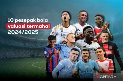 Daftar Pemain Bola Termahal di Dunia