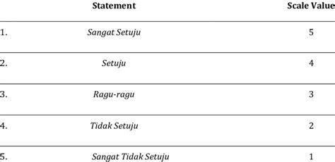 5. PT. Kagome Indonesia